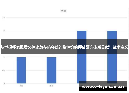 从世俱杯表现看久保建英在防守端的隐性价值评估研究体系贡献与战术意义