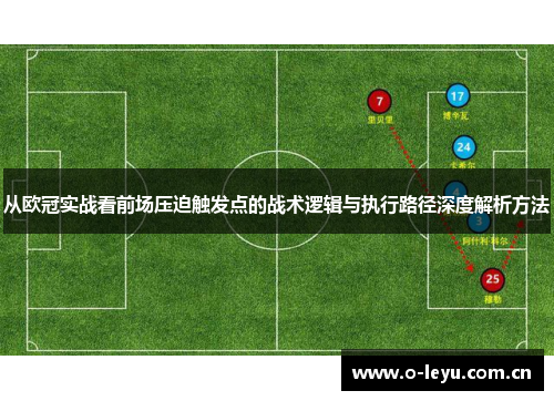 从欧冠实战看前场压迫触发点的战术逻辑与执行路径深度解析方法 从欧冠实战看前场压迫触发点的战术逻辑与执行路径深度解析方法