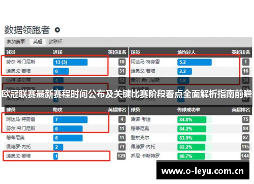 欧冠联赛最新赛程时间公布及关键比赛阶段看点全面解析指南前瞻 欧冠联赛最新赛程时间公布及关键比赛阶段看点全面解析指南前瞻