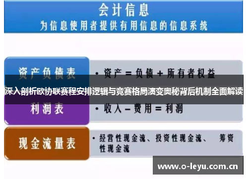 深入剖析欧协联赛程安排逻辑与竞赛格局演变奥秘背后机制全面解读 深入剖析欧协联赛程安排逻辑与竞赛格局演变奥秘背后机制全面解读